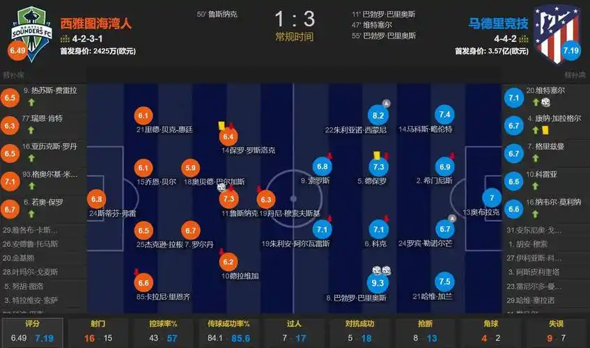 国安4天踢2场，亚冠优先级靠前，张玉宁挑起锋线大梁，河南拿1分即保级